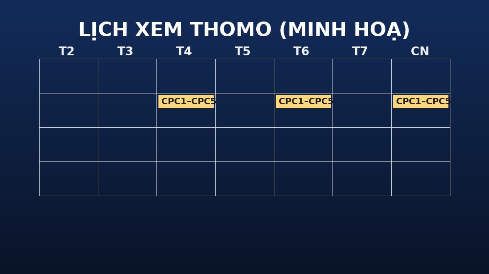 Lịch phát các trận đá gà trực tiếp khu Thomo