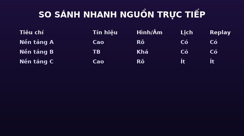 Bảng so sánh tiêu chí nguồn phát đá gà trực tiếp